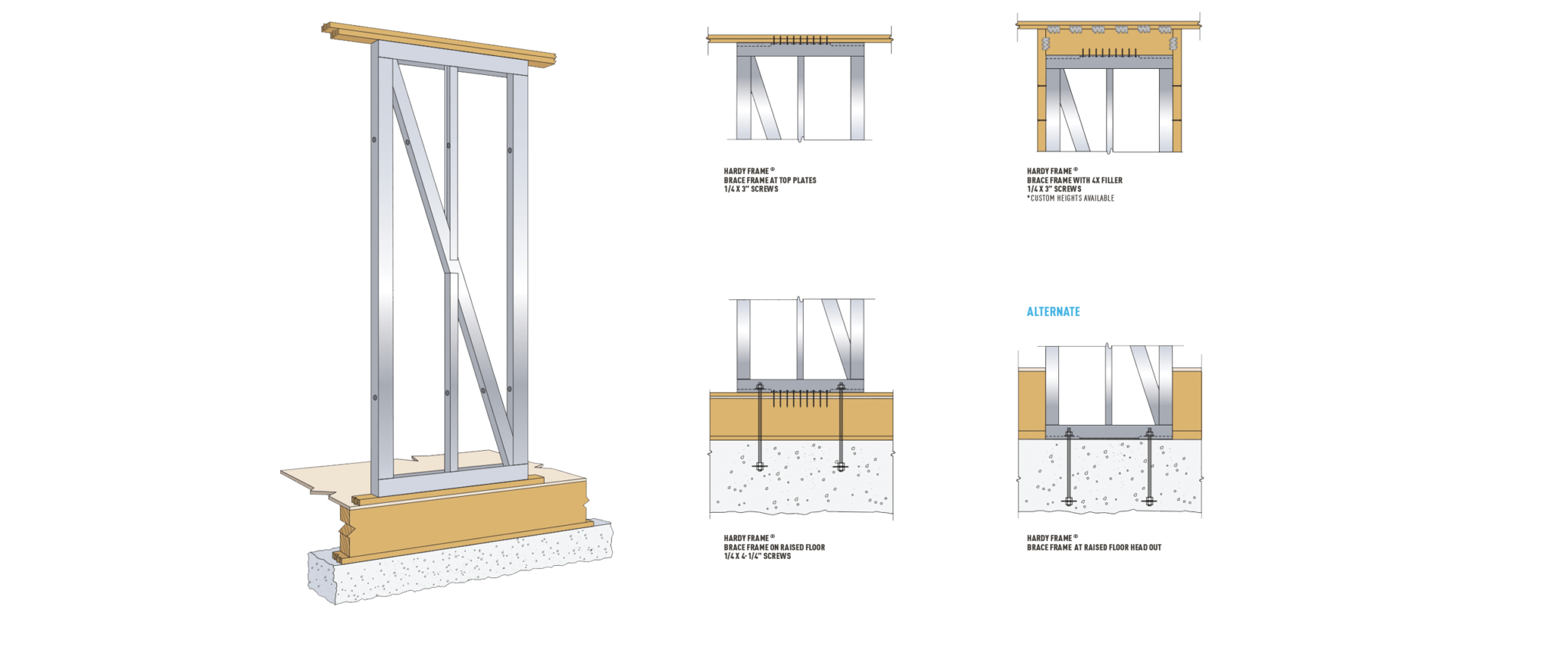 Hfx Brace Frame Hardyframe Brace Frame Raised Floor