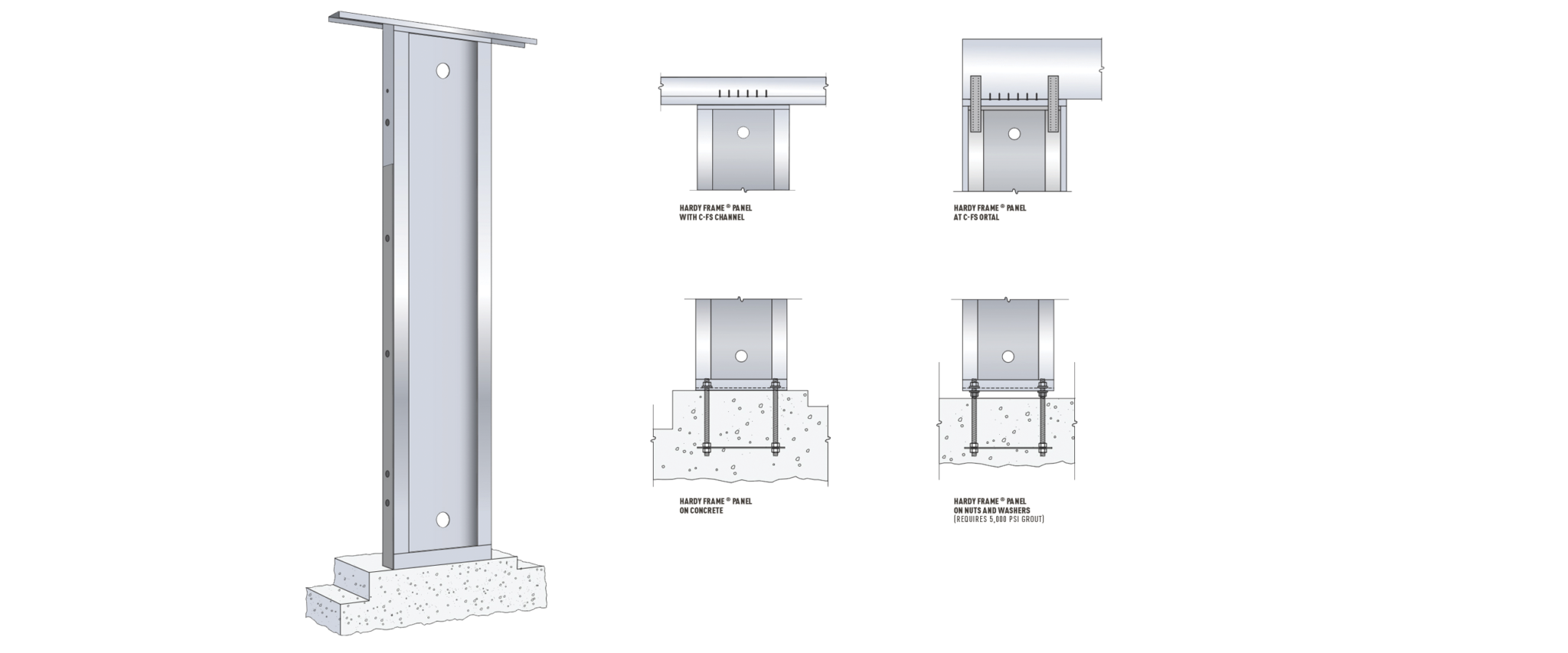 Panel for Steel Panel for Steel